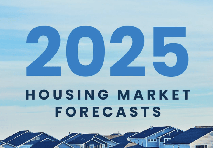 2025 Housing Market Forecast Chart